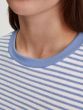 Calida Soft Dreams Pyjama Met Strop  l/s