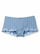 Calida Etude Toujours Panty Allure Blue